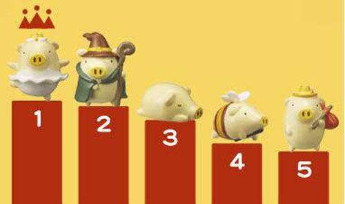 财经类大学怎么选?“四财一贸”了解一下!