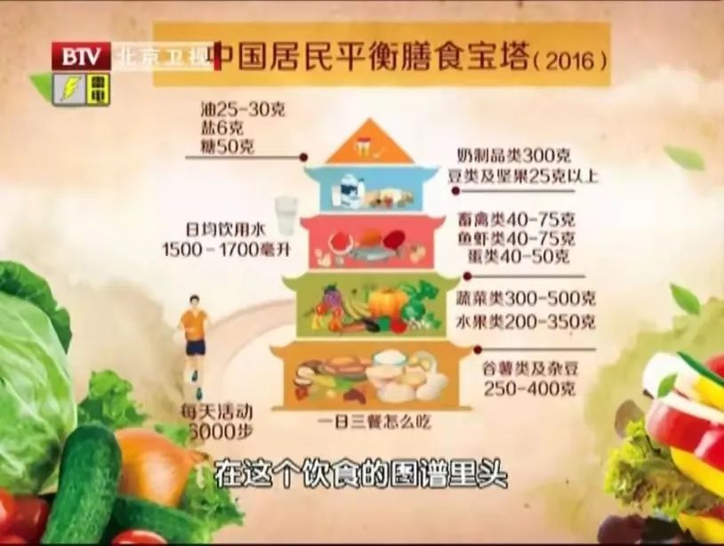 有机绿色无公害蔬菜,有机蔬菜无毒无害