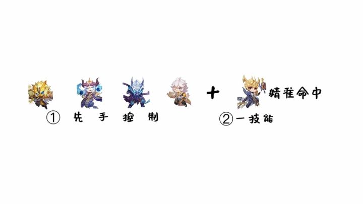 王者荣耀杨戬打法和思路,王者荣耀操作第一名杨戬