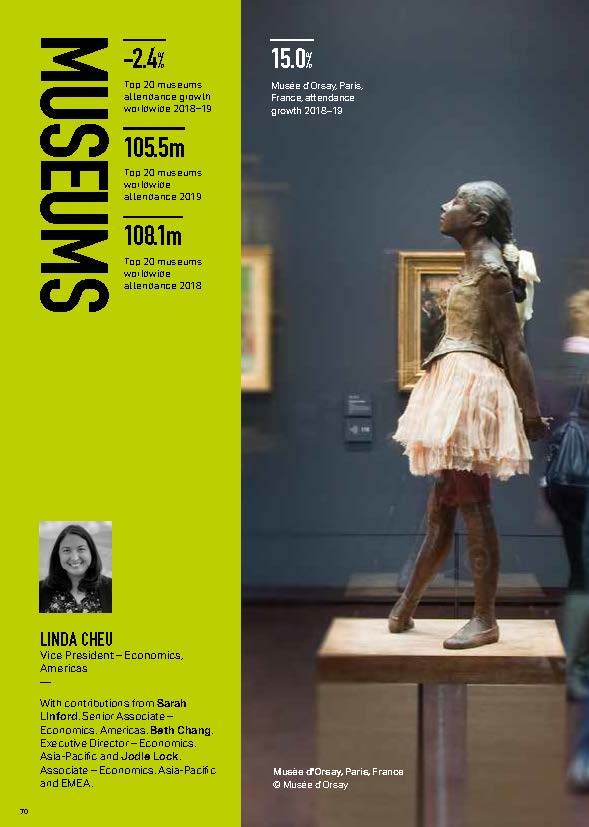 亚洲第一的华侨城为何今非昔比,2023全球主题公园和博物馆报告