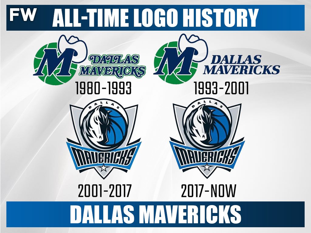 NBA各球队Logo进化史大盘点。居然还有一支球队队标从来没换过