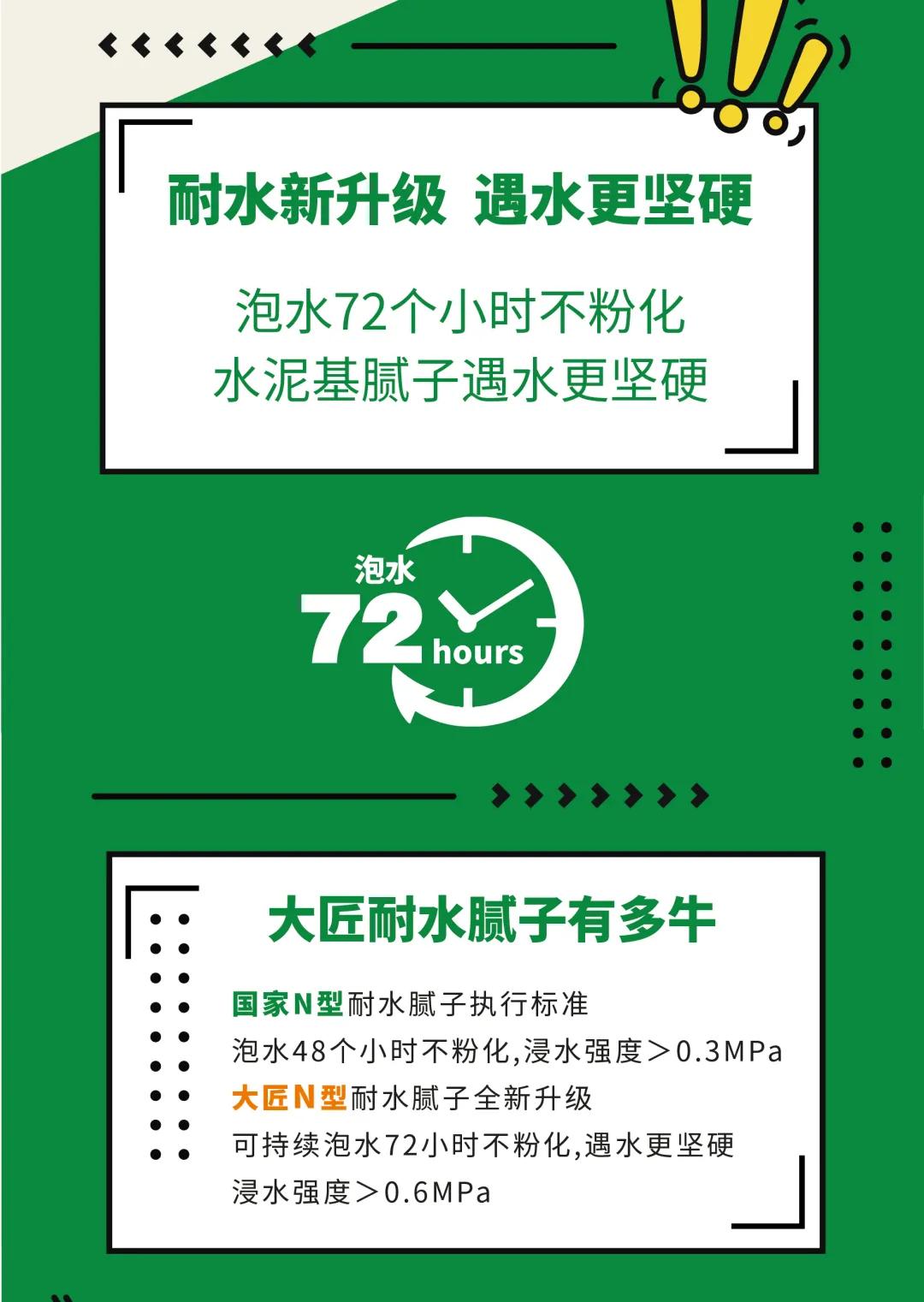 冬天装修能刮腻子吗,天冷可以装修刮腻子吗