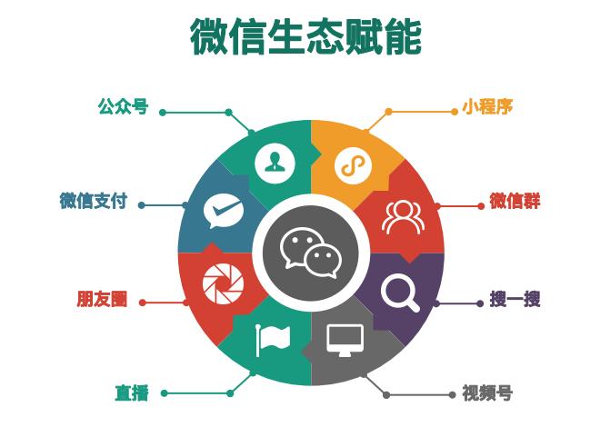 国庆酒店预订平台,景区酒店预订小程序