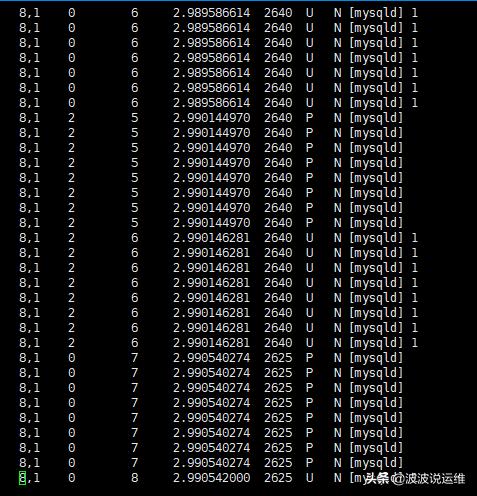 如何用linux查看磁盘读写信息--blockdump、blktrace、systemtap