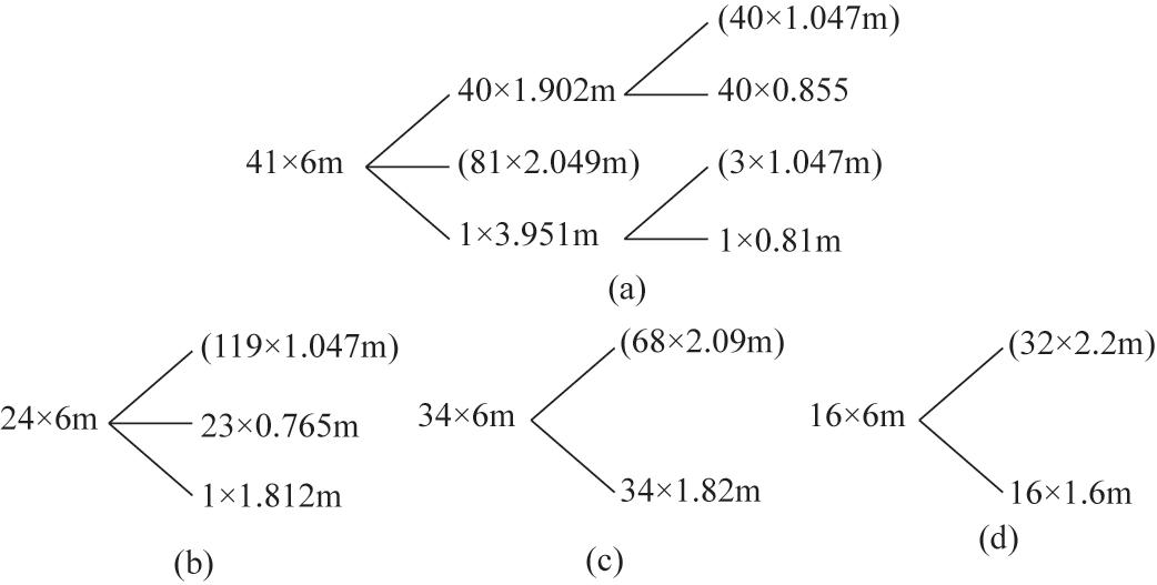 提高停车场空间利用率 (停车库产品利用率)