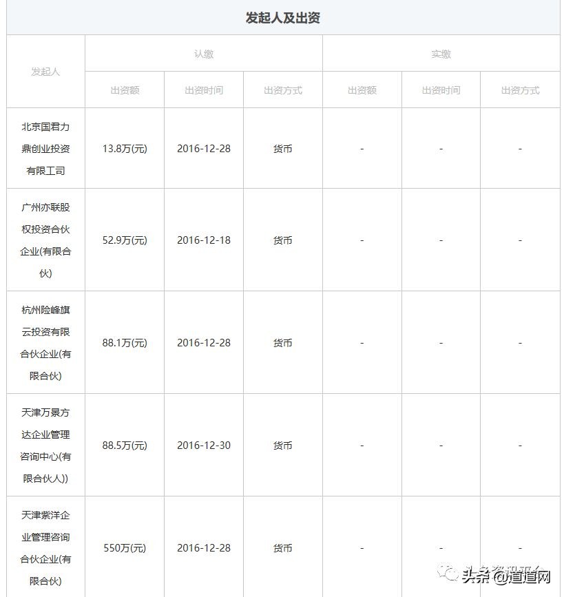 产品质量问题被举报罚多少,产品质量争议的处理