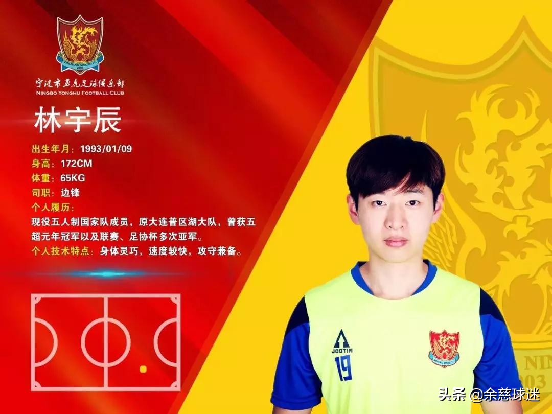 浜旇秴鐞冮槦璇曡閫氱煡,2023浜旇秴鑱旇禌鐞冮槦鍚嶅崟