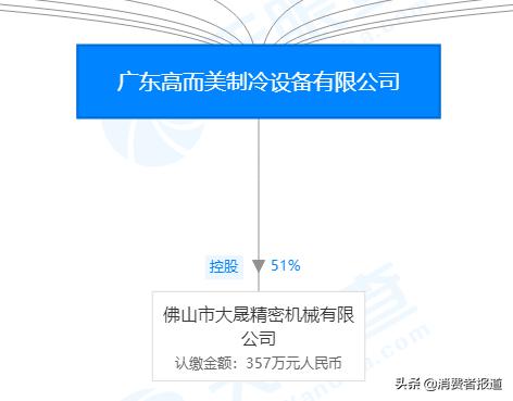 贴牌代工服务,贴牌代工售后服务怎样做