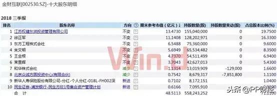 如何看待百亿保健帝国权健事件,百亿保健帝国事件后续