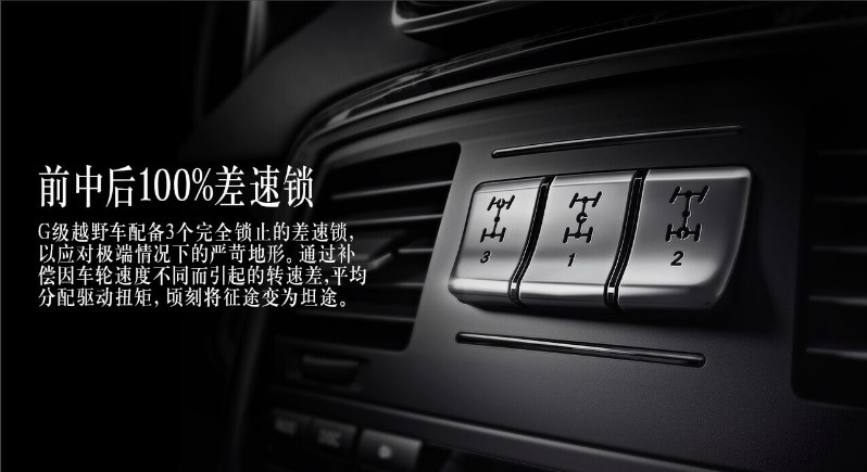 男人的大玩具奔驰g,奔驰g550越野套件