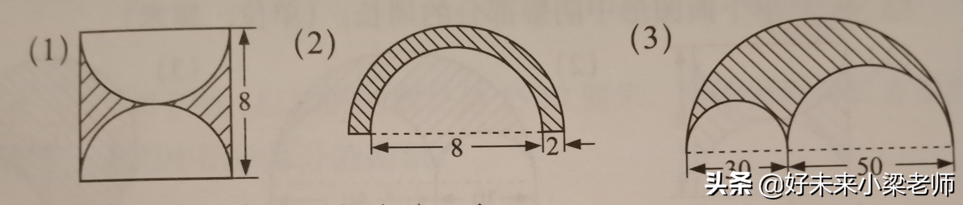 多种方法计算圆相关图形,圆求不规则图形周长方法