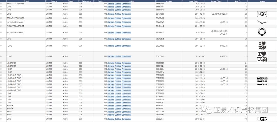 侵权系列球鞋有哪些,品牌鞋子侵权怎么处理