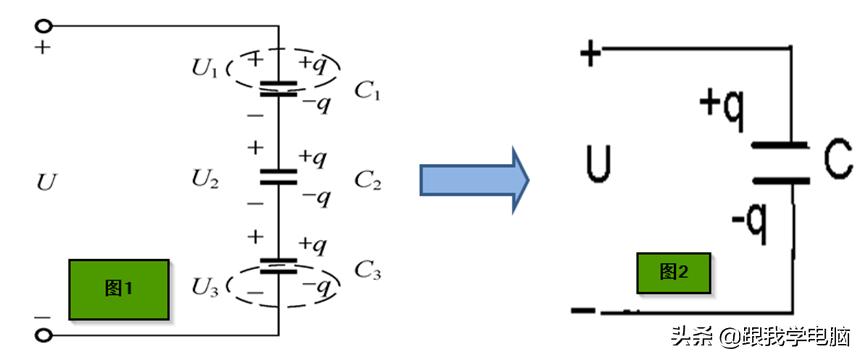 电容器的串联并联习题,电容器串并联基础知识详解