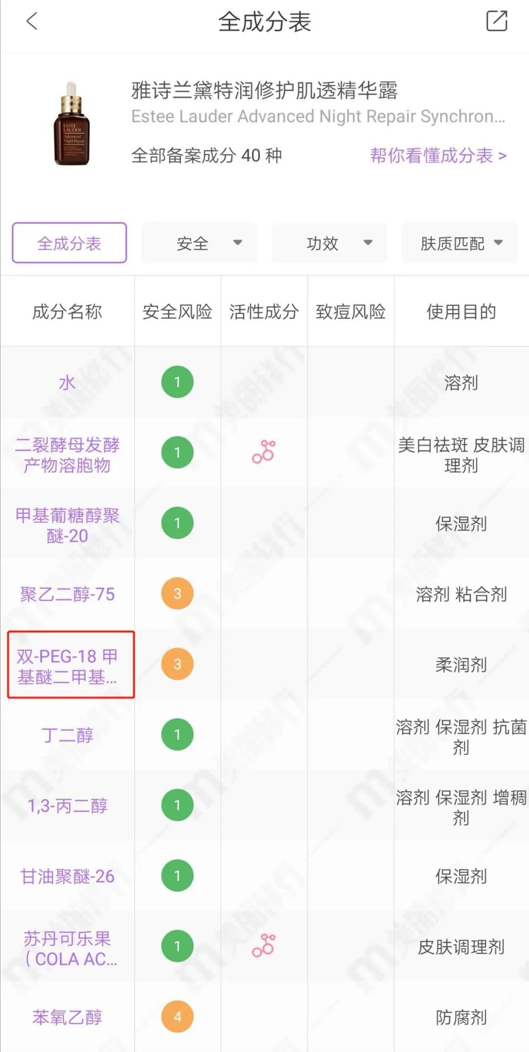 洗面奶洗得很干净不滑,什么是假滑洗面奶