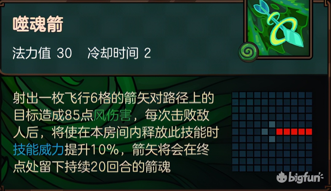 不思议的皇冠共几关,不思议的皇冠最新消息