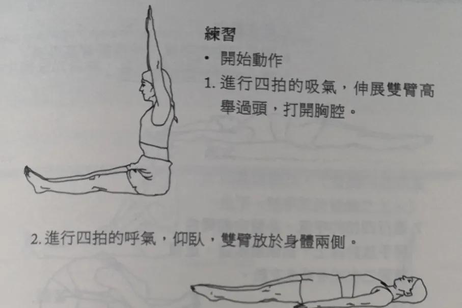 瑜伽体式之母是哪个动作,瑜伽体式之母肩倒立练习