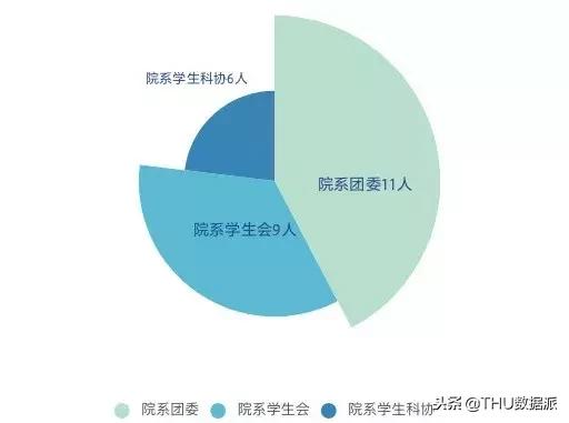 清华大学所获最多奖的人是谁,清华大学生拿到国家最高奖