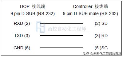 plccan总线modbus,plc如何写modbus程序