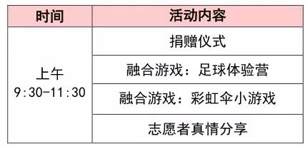 碧桂园百城公益行南部站,梦想碧桂园慰问儿童