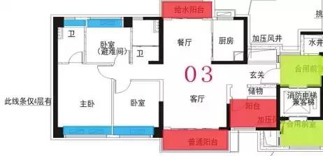 必买奢潮单品,潮人必买的100种单品