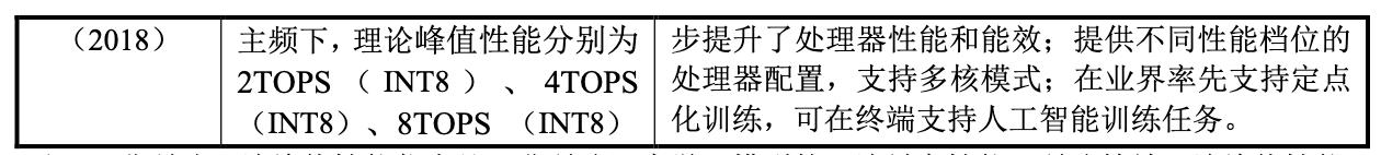 寒武纪发布云端人工智能芯片,中科院寒武纪算力芯片