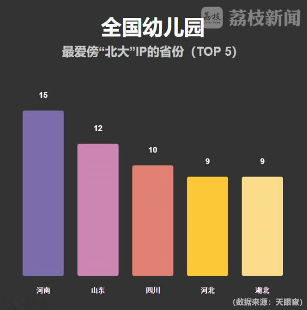 清华大学商标侵权案件,清华大学商标侵权案