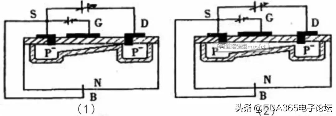 p沟道mos管型号参数,mos管新技术