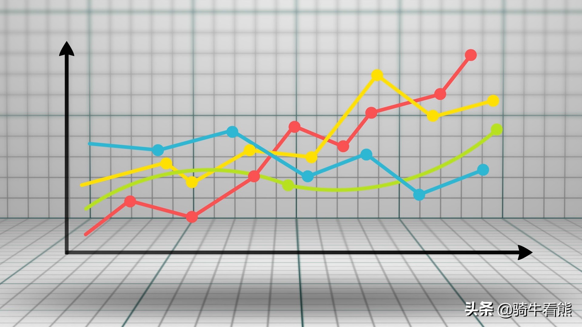 股票买入后出现亏损，有哪3种方法可以“自救”？