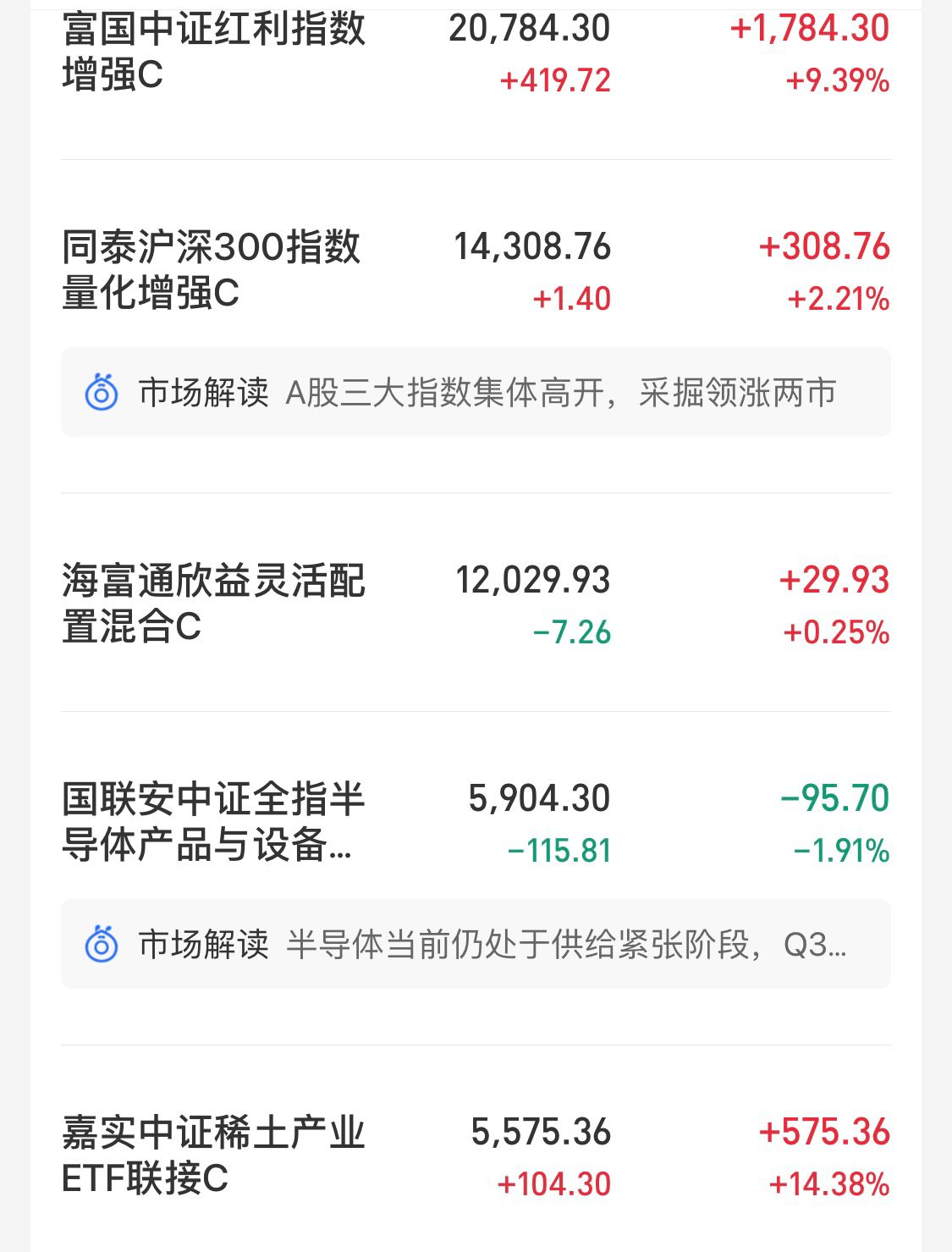 券商板块军工板块,券商军工指数基金