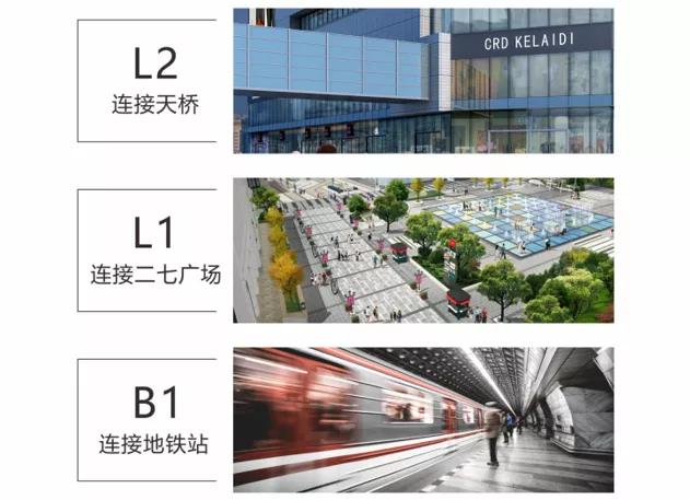 郑州市招商引资数据,2023年郑州一季度招商引资额度