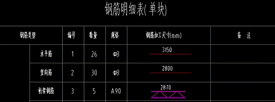 装配式建筑成本管理思路,装配式建筑成本多少钱一平方