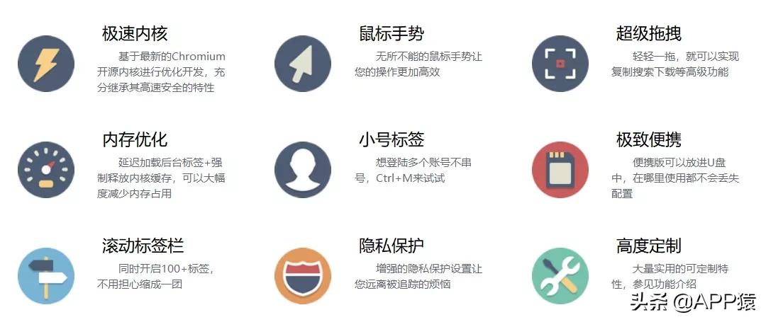 电脑哪个浏览器速度快好用,电脑用什么浏览器最干净