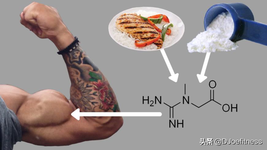 肌酸是增肌最强的补剂吗,健身新手肌酸正确使用方法