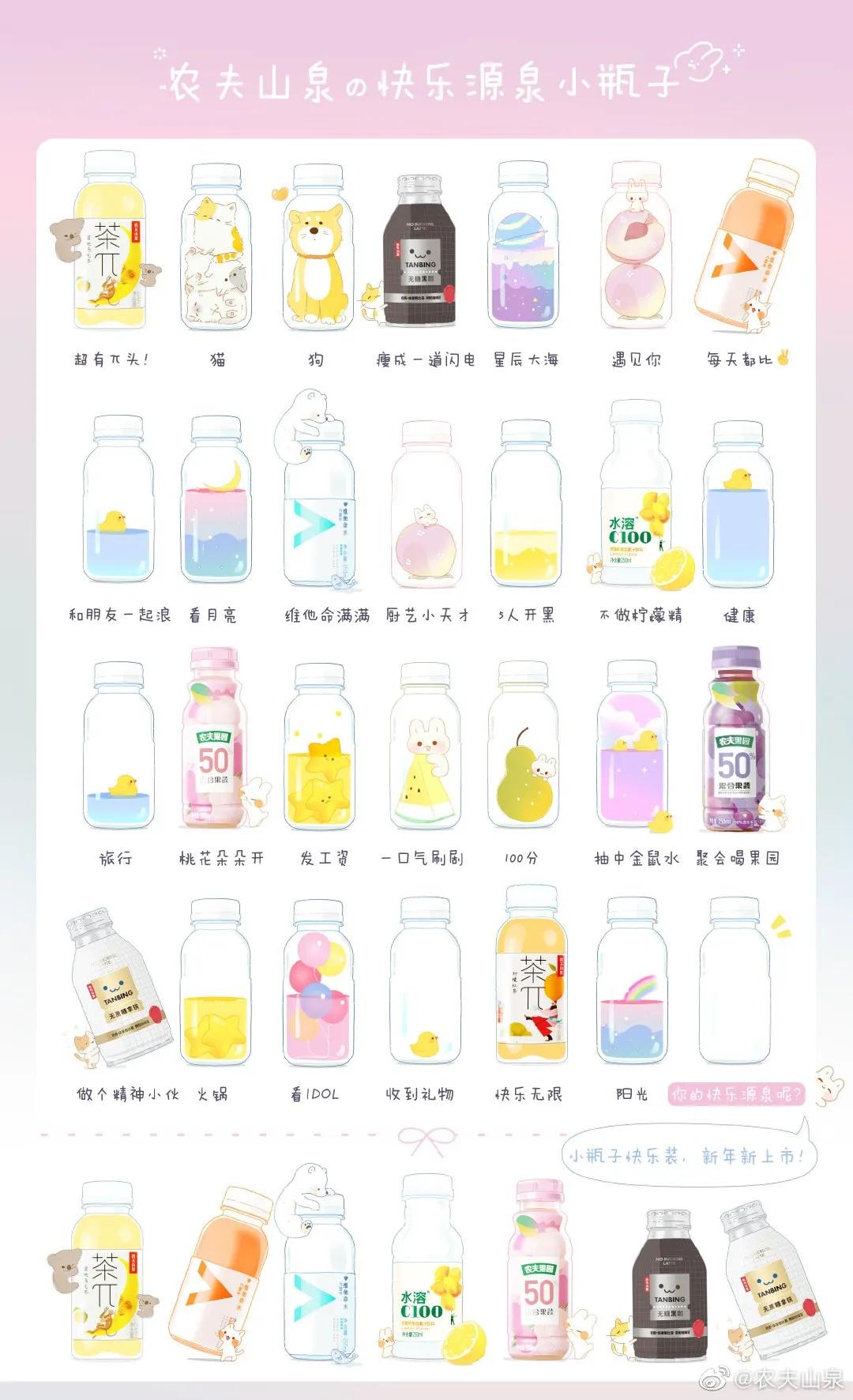 农夫山泉快乐小瓶子,回顾农夫山泉24年品牌发家史