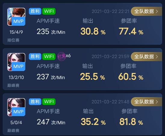 iqooneo5评测最低价,iqooneo5是高端手机吗