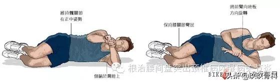 腰背肌锻炼方法腰椎间盘突出,腰椎间盘突出在床上如何锻炼