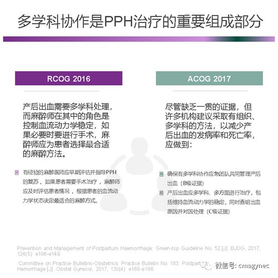 预防产后出血护理方式分析论文,产后出血最新指南中国