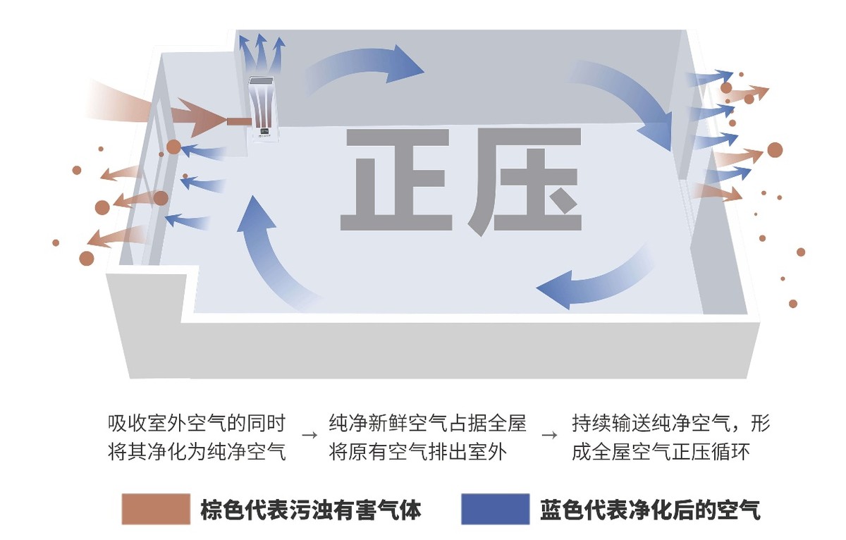 西电耐斯,西电耐斯属于什么档次
