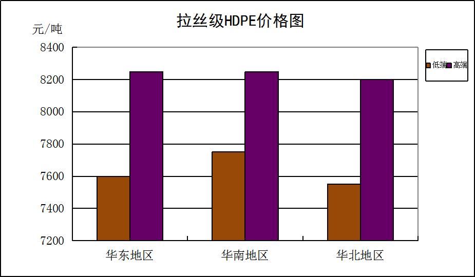 节后还有一波行情分析,4大逻辑看好节后行情