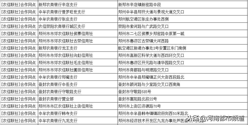 郑州豫aetc免费通行,郑州机场高速豫a没有etc免费吗
