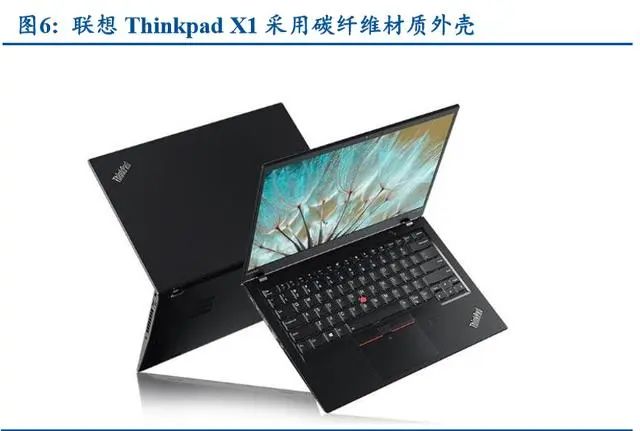 轻薄笔记本it行业分析,笔记本电脑金属机身评测