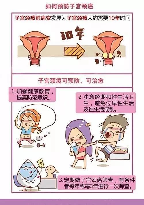 女性如何预防常见病,女性有哪些疾病需要预防