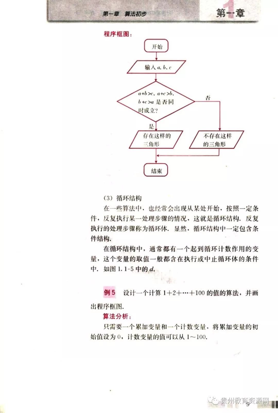高中数学人教版电子课本,人教版高二数学必修3电子课本