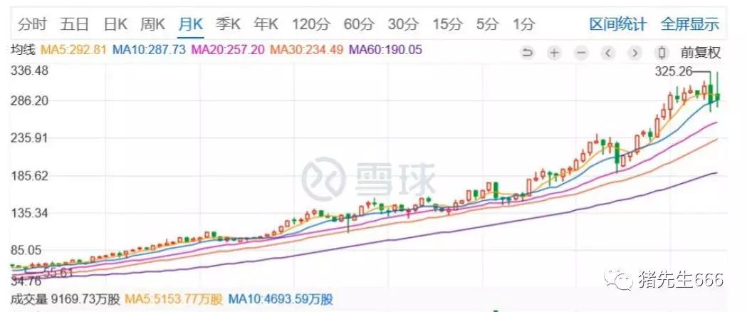 永辉超市疫情期间能出去吗,疫情期间永辉超市怎么在线购物