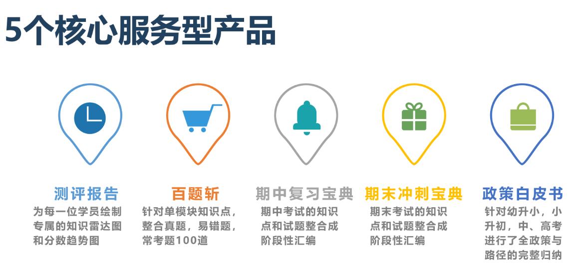 投诉培训机构退费不合理,投诉退费