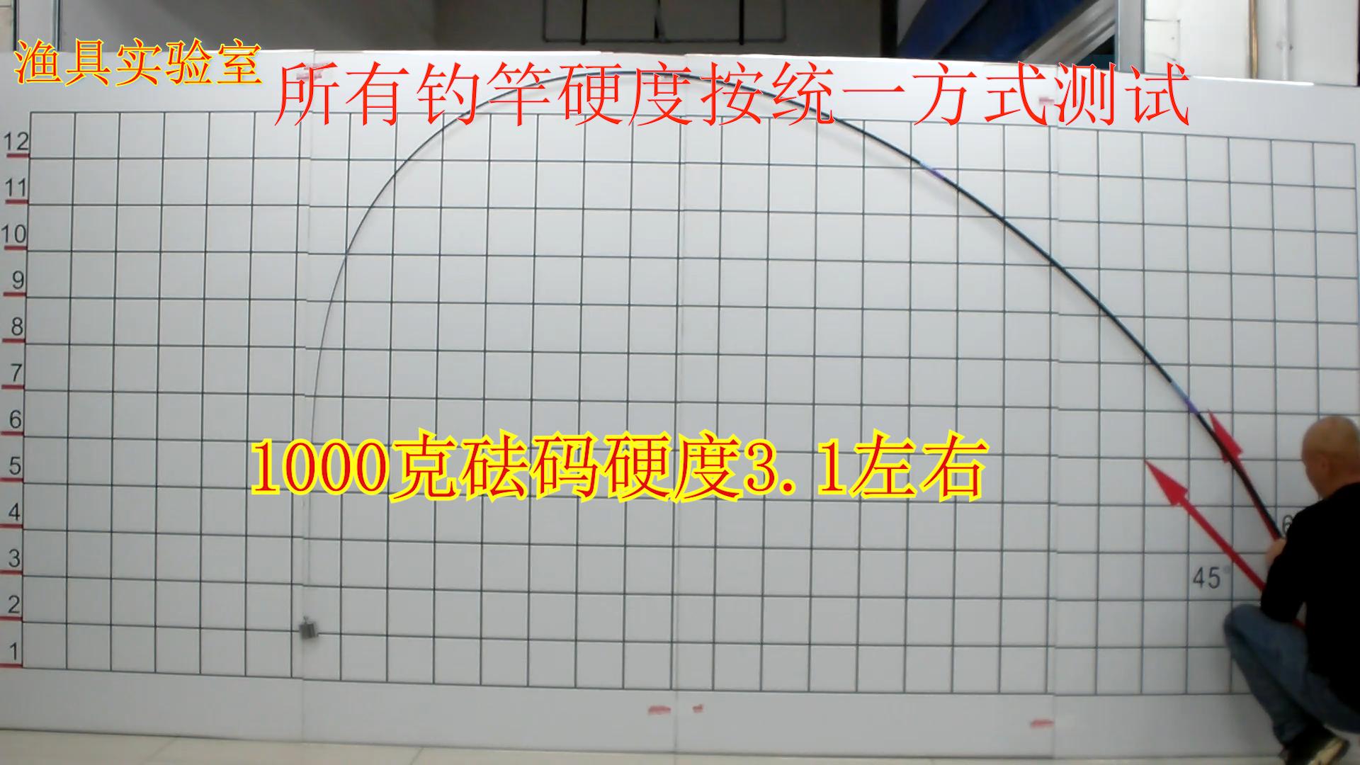 化氏一味鲫钓竿测评,化氏一味极光钓竿测试