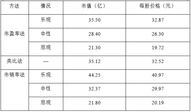 瀚川智能科创板的受益股,科创板公司瀚川智能触及涨停