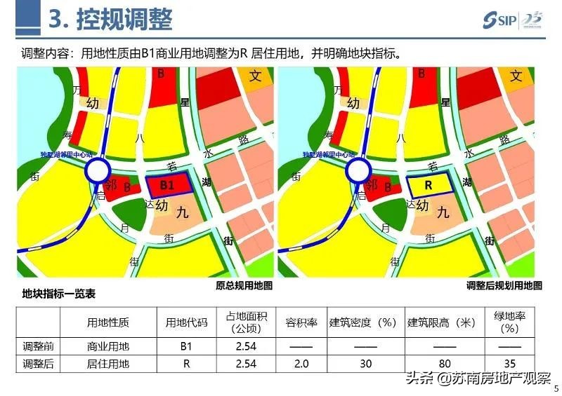 建设人才公寓工作方案,建人才公寓