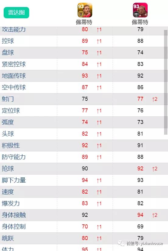 鍗$墝vs鍗$墖,鍗$墝pk鍗$墖