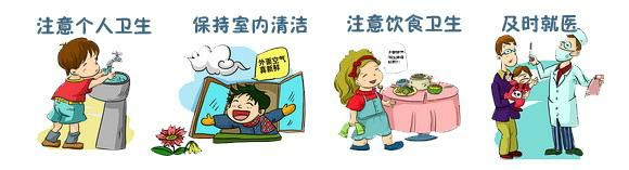 流感小孩发烧怎么退烧快,小孩流感发烧怎么退烧最快最有效